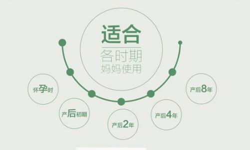 妊娠紋品牌畫冊設(shè)計公司