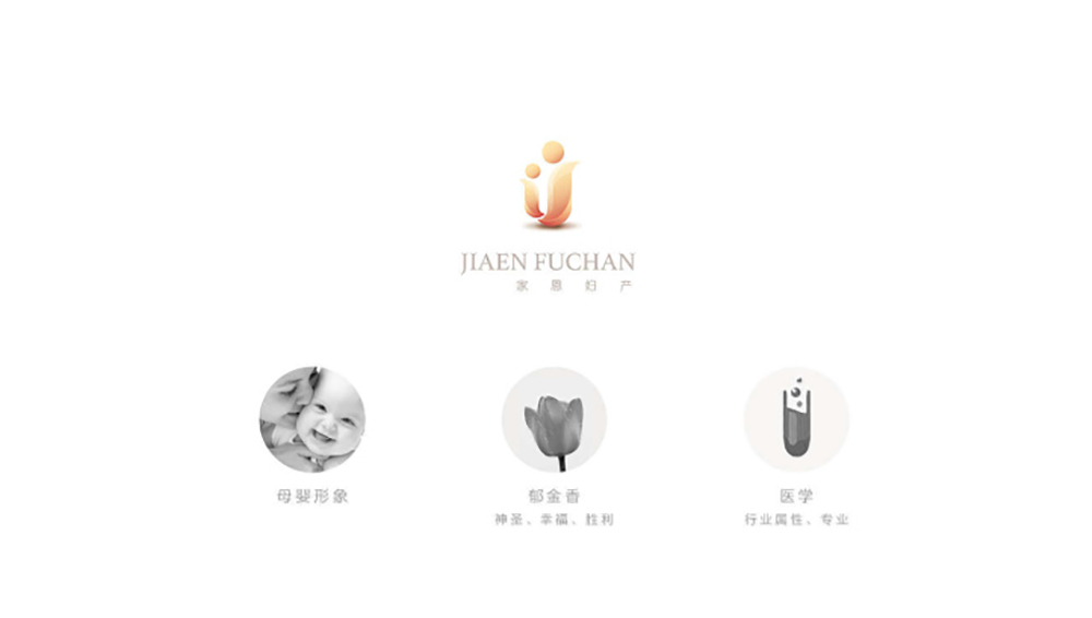家恩婦產VI設計_Page2.jpg