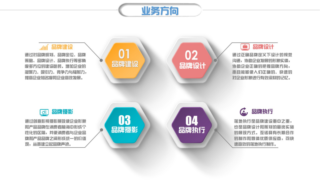 廣州優(yōu)秀的設計公司