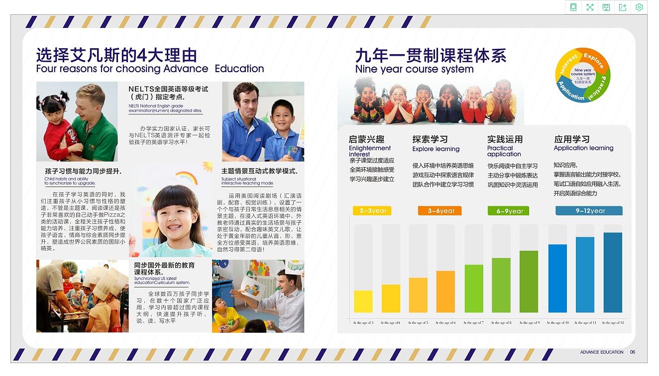 教育行業(yè)畫冊設計案例欣賞