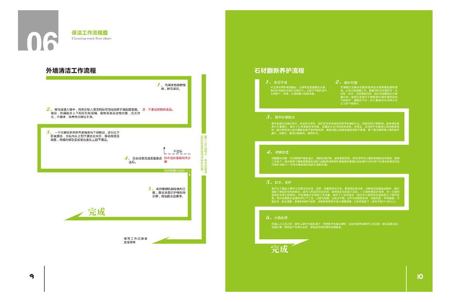 清潔服務行業(yè)畫冊設計案例,清潔服務行業(yè)畫冊設計欣賞