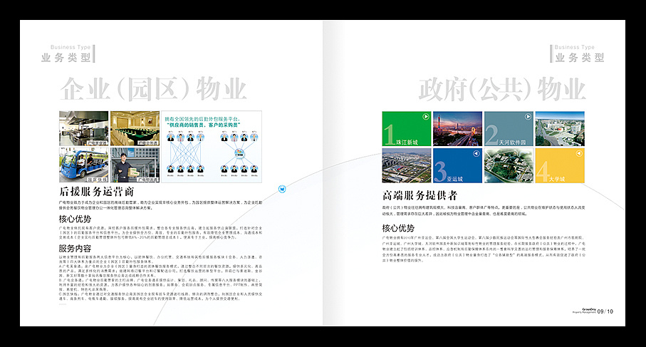 好的物業(yè)公司畫冊設(shè)計(jì)應(yīng)包含的內(nèi)容有這些，企業(yè)知道嗎？